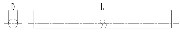 How to chose the polymer insulator core rod?(圖2)