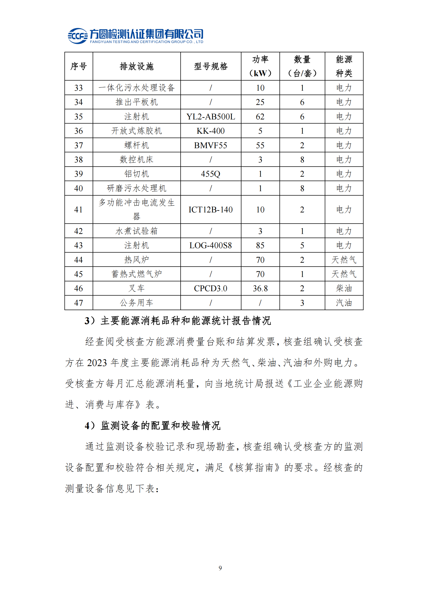 南陽金牛電氣有限司2023年度溫室氣體排放核查報告(圖14)