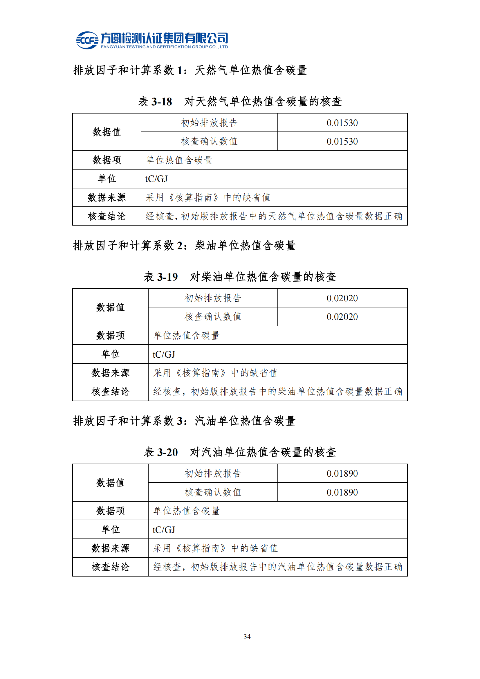 南陽金牛電氣有限司2023年度溫室氣體排放核查報告(圖30)