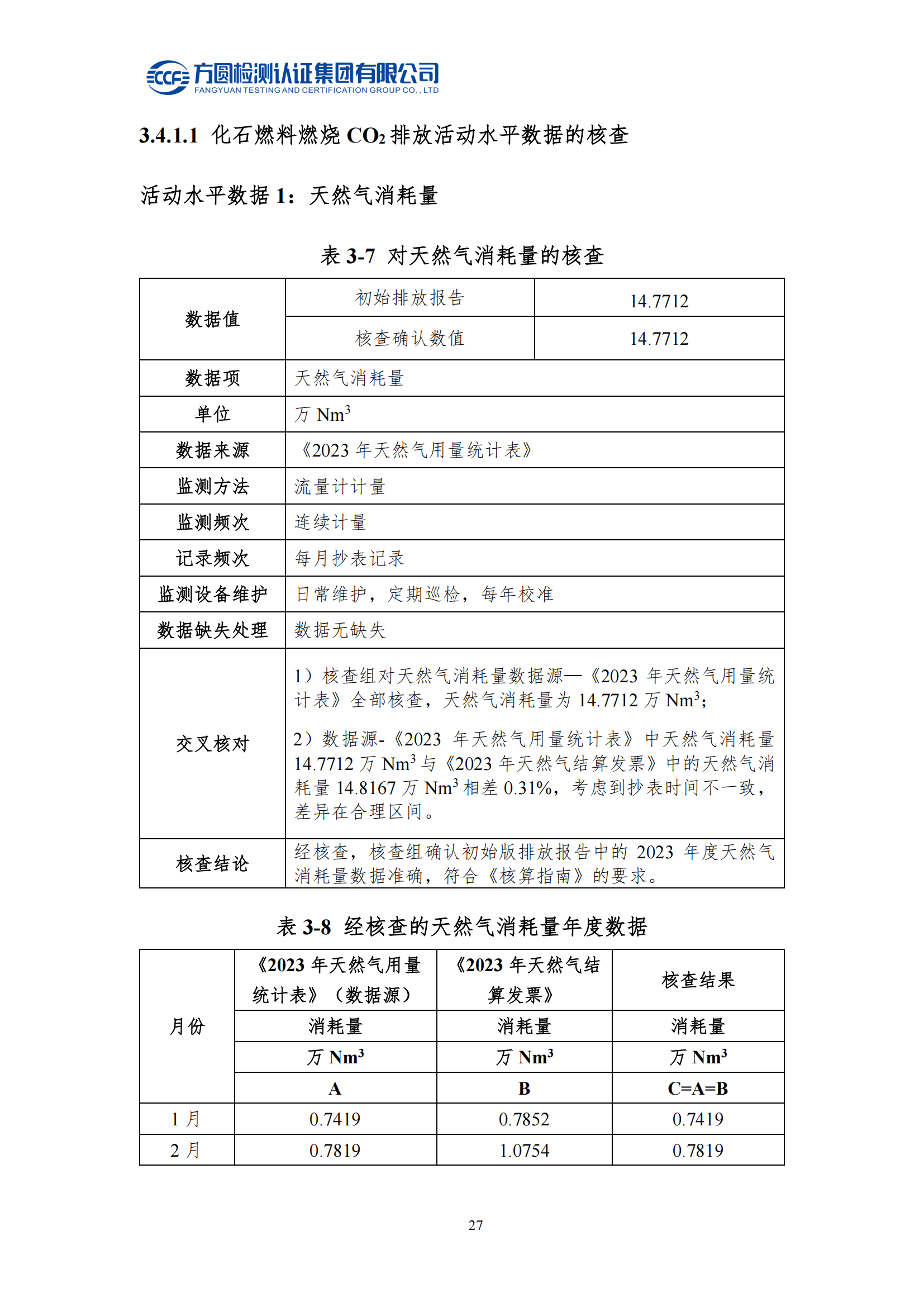 南陽金牛電氣有限司2023年度溫室氣體排放核查報告(圖23)