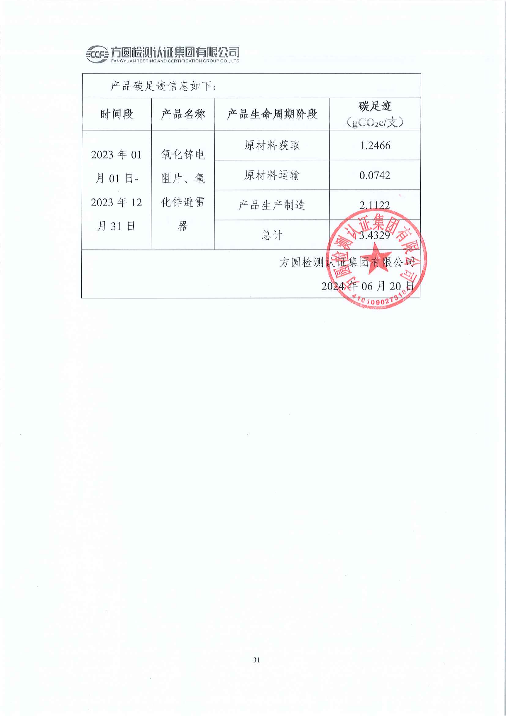 南陽金牛電氣有限公司2023年度產(chǎn)品碳足跡評價報告(圖27)